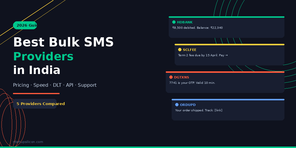 top bulk sms providers in India 2026